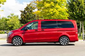 Image result for Jupiter Red 2016 Vito
