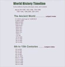 A history of the timeline. 8 Historical Timeline Templates Psd Doc Ppt Free Premium Templates