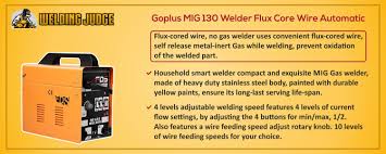 Top 10 Best Mig Welder 2020 For The Money Reviews Buyers