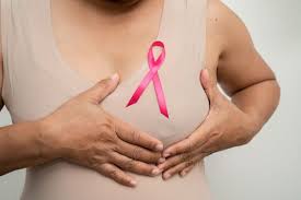 Image result for Breast Cancer