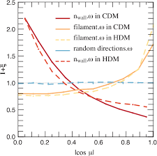 Combined Dna Index System Semantic Scholar
