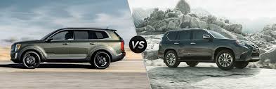 Toyota 4runner vs toyota highlander. 2020 Kia Telluride Vs 2019 Lexus Gx Friendly Kia