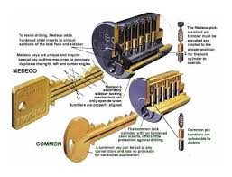 So, before entering random key combinations into your sentry safe, read out the various effective methods to unlock your safe described in this article. Safe Cracking Fingernail Snapping By Chris Dangerfield