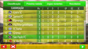 A partida será disputada na ilha do retiro, no recife, às 19h00 (de brasília). Brasileirao 2019 Jogo Serie A B Para Android Apk Baixar