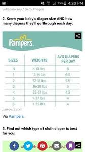 Pampers Swaddlers Size Chart Blog Ebooks Elgiganten Dk