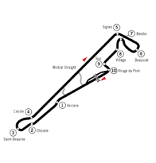 Circuit paul ricard le castellet, france. Circuit Paul Ricard Wikipedia