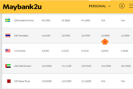 Jika inflasi di malaysia lebih tinggi berbanding indonesia. Najib Razak Pagi Ini Saya Perhatikan Bahawa Kadar Tukaran Untuk Wang Kertas Baht Thailand Di Kaunter Maybank Adalah Rm14 98 Untuk 100 Baht Thailand Petang Ini Ringgit Malaysia Sekali Lagi Mencecah Paras