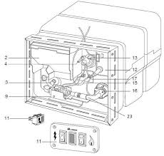 As water is pushed through the water lines, some the water heater should never be turned on unless the plumbing is pressurized. Atwood Water Heater Manual