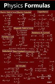 Pin By Victoria R On Physics Physics Formulas Physics Math Methods