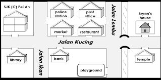Among the corners are the areas near canteens and the reading pavilion which are designed to be mini farm and. 2