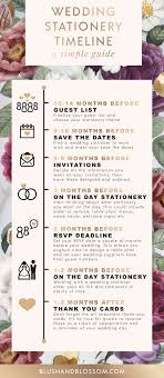 Wedding Stationery Timeline Wedding Stationery Timeline Wedding Stationery Custom Wedding Stationery