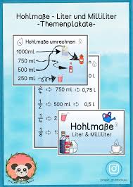 Themenplakate Poster Hohlmasse Liter Und Milliliter Unterrichtsmaterial Im Fach Mathematik In 2020 Unterrichtsmaterial Plakat Mathematikunterricht