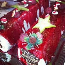 Epingle Sur My Best Ideas You Can Share Food Beverage
