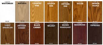 Antique brown, cabernet, hickory, graphite, graystone, onyx, provincial, sedona & tobacco. General Finishes Waterborne Stains Dyes Coatings Page 1 Of 1