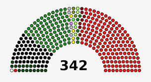 2013 Pakistani General Election 116th Congress