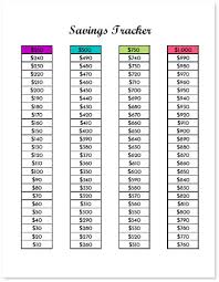 free savings tracker printable build your 1 000 emergency fund