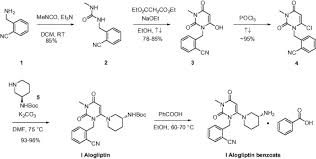 Image result for Alogliptin