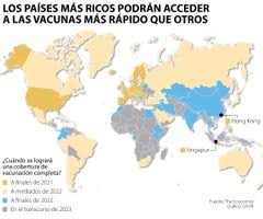 Calendario, grupos, tipos de vacuna. Hasta Dos Anos Mas Tardaria El Mundo En Lograr Una Vacunacion Total Contra El Covid