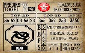 Prediksi Hongkong Siang Hari Ini 04 Oktober 2020 Prediksi Bebas