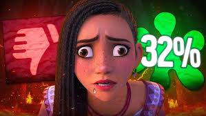 Gummy Dora Is ACTUALLY WEIRD...