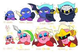 Easily add text to images or memes. Pin By Osterreich Ungarn Reich Countr On Kirby Kirby Character Kirby Memes Kirby