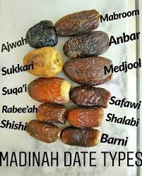 Savesave buah kurma for later. Kenali Jenis Jenis Kurma Viral Muafakat Johor Facebook