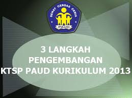 Contoh dokumen i dan dokumen ii ktsp tk paud (doc/word). 3 Langkah Prosedur Pengembangan Ktsp Paud 2013 Paud Jateng