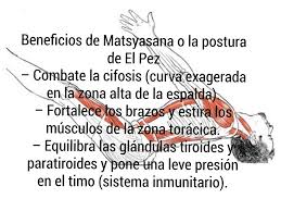 Matsyasana O La Postura De El Pez Yoga Pilates Danza Pilates