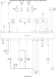 2003 Dodge Ram 2500 Ecm Wiring Diagram Wiring Diagram By