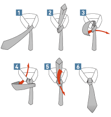 Second knot is the double or full windsor. Necktie Knots Bows N Ties Com