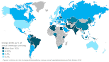 Which country drinks the most Red Bull?