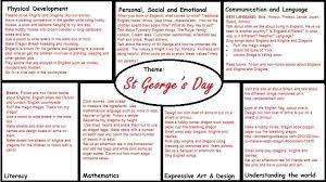 At George S Day Preschool Planning St Georges Day Eyfs Activities