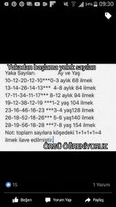 Yakadan Baslamali Bebek Yelegi Olculeri Baby Knitting Patterns Bebek Orgu