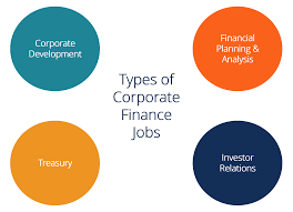 A financial consultant should have five years of experience as well as a bachelor's degree in finance. Best Corporate Finance Jobs The Top 4 Deparmetents To Work In