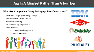 Engaging 5 Generations In The Future Workplace Part 1