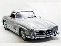Evolution De La Cote Mercedes 300 Sl W198 1955 1963 En Belgique