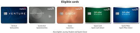 Capital one retail services credit card. Amazon Com Capital One Credit Payment Cards