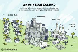 For example, an agent might charge 2% on properties up to $500,000, 2.5% on properties between. What Is Real Estate