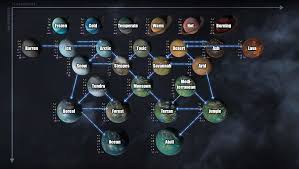 Cravers, like all the factions in es2, have several defining features that will heavily affect their game play, so we'll cover these first just so you know what you're getting into. Terraforming Endless Space 2 Wiki Fandom