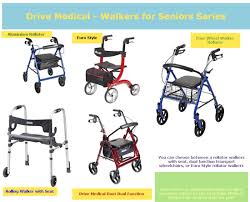 Best Walkers For Seniors Reviews Independent Buying Guide