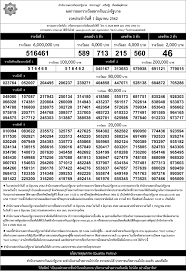 thai lotto chart paper