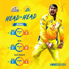 Sunrisers hyderabad won by 9 wickets. Csk Vs Mi Head To Head Chennai Super Kings Ipl Headed