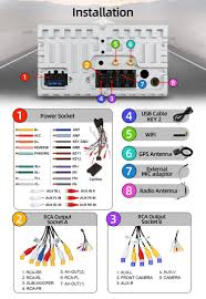 This is a complete infographic on how to do a complete audio installation in your car. Android 8 1 Octa Core Double Din Car Stereo 2gbram 7 Inch High Resolution 1024600 Audio Radio Gps Navigation Double Din Car Stereo Car Stereo Custom Car Audio