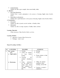 Do you need indonesian translation for your personal or business project? Lesson Plan