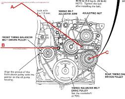 Pin On Automotive