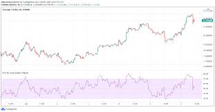 Updated on july 26, 2021: 5 Best Cryptocurrency To Buy Now July 2021 Week 1