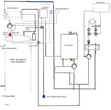 House Wiring Gauge Wiring Diagrams