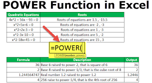 power function in excel formula examples how to use