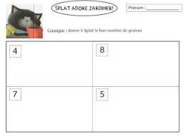 epingle sur albums