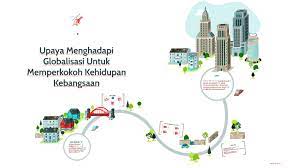 Skilogi sosial dan humaniora serta iptek. Upaya Menghadapi Globalisasi Budaya Cara Golden
